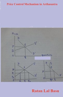 Price Control Mechanism in Arthasastra - Basu, Ratan Lal