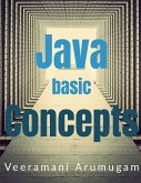 Java Basic Concept