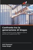 Confronto tra la generazione di biogas