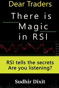 Dear Traders, There is Magic in RSI - Dixit, Sudhir