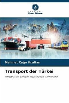 Transport der Türkei - Çagri Kiziltas, Mehmet