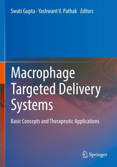 Macrophage Targeted Delivery Systems