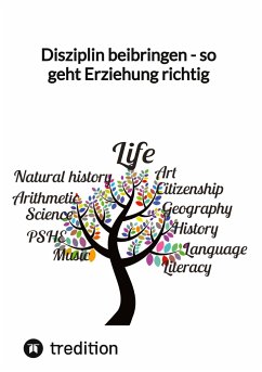 Cover Disziplin beibringen - so geht Erziehung richtig
