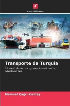 Transporte da Turquia - Çagri Kiziltas, Mehmet