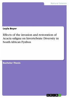 Effects of the invasion and restoration of Acacia saligna on Invertebrate Diversity in South African Fynbos