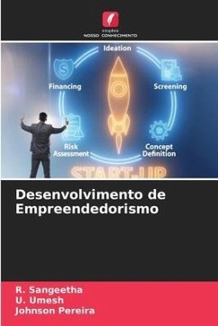 Desenvolvimento de Empreendedorismo - Sangeetha, R.;Umesh, U.;Pereira, Johnson
