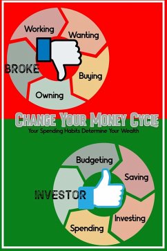 Change Your Money Cycle: Your Spending Habits Determine Your Wealth (Financial Freedom, #103) (eBook, ePUB) - King, Joshua