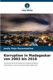 Korruption in Madagaskar von 2003 bis 2018