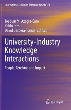 Cover University-Industry Knowledge Interactions