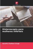 Histeroscopia para mulheres inférteis