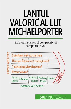 Lanțul valoric al lui Michael Porter (eBook, ePUB) - Robben, Xavier