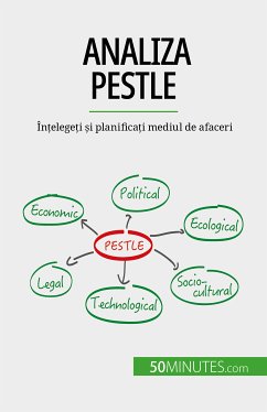 Analiza PESTLE (eBook, ePUB) - del Marmol, Thomas