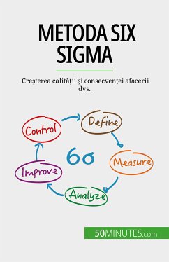 Metoda Six Sigma (eBook, ePUB) - Ben Alaya, Anis