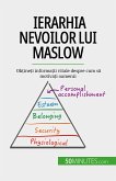 Ierarhia nevoilor lui Maslow (eBook, ePUB)