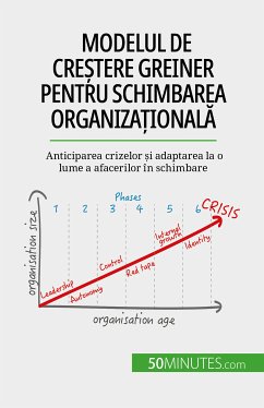 Modelul de cre¿tere Greiner pentru schimbarea organiza¿ionala (eBook, ePUB) - Mimbang, Jean Blaise