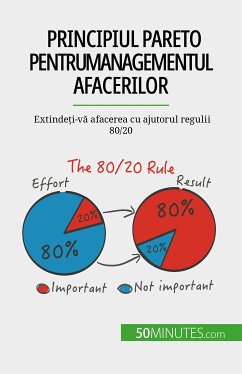 Principiul Pareto pentru managementul afacerilor (eBook, ePUB) - Delers, Antoine