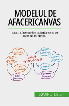 Modelul de afaceri Canvas (eBook, ePUB) - Marbaise, Magali