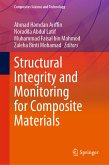 Structural Integrity and Monitoring for Composite Materials (eBook, PDF)