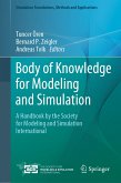 Body of Knowledge for Modeling and Simulation (eBook, PDF)