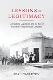 Lessons in Legitimacy Lessons in Legitimacy