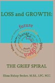 Loss and Growth Loss and Growth