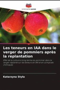 Les teneurs en IAA dans le verger de pommiers après la replantation - Styla, Katarzyna