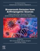 Bioaerosols Emission from Anthropogenic Sources