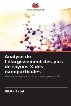Analyse de l'élargissement des pics de rayons X des nanoparticules - Patel, Nikita