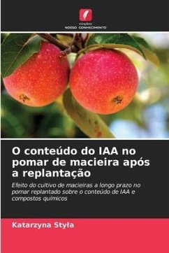 O conteúdo do IAA no pomar de macieira após a replantação - Styla, Katarzyna
