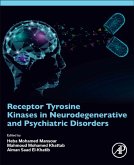 Receptor Tyrosine Kinases in Neurodegenerative and Psychiatric Disorders