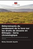 Déterminants du rendement de la taxe sur les droits de douane en Éthiopie : Série chronologique