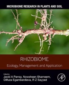 Rhizobiome