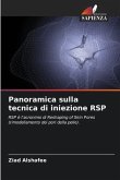 Panoramica sulla tecnica di iniezione RSP