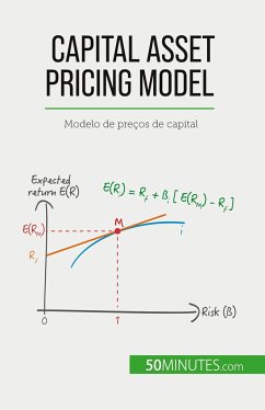 Capital Asset Pricing Model - de Saeger, Ariane