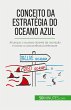 Conceito da Estratégia do Oceano Azul - Bild 1