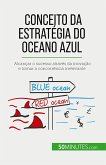 Conceito da Estratégia do Oceano Azul
