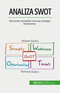 Analiza SWOT - Christophe Speth