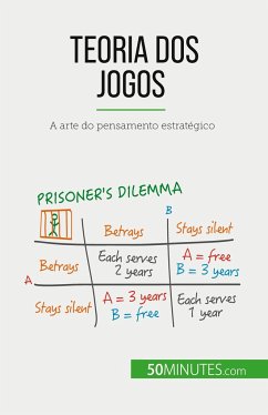 Teoria dos jogos - Mimbang, Jean Blaise