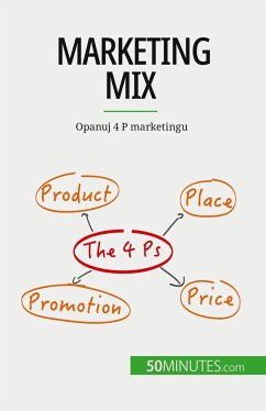 Marketing mix - Morgane Kubicki