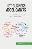 Het Business Model Canvas