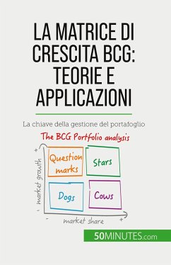 La matrice di crescita BCG: teorie e applicazioni - Thomas del Marmol