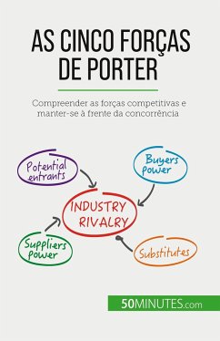 As Cinco Forças de Porter - Michaux, St?phanie