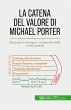 La catena del valore di Michael Porter - Bild 1