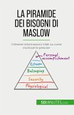 La piramide dei bisogni di Maslow