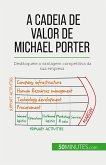 A Cadeia de Valor de Michael Porter