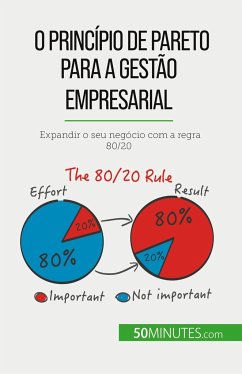 O princípio de Pareto para a gestão empresarial - Delers, Antoine