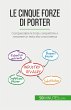 Le cinque forze di Porter - Bild 1