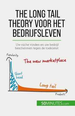 The long tail theory voor het bedrijfsleven - Ariane de Saeger