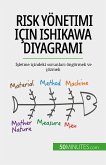 Risk yönetimi için Ishikawa diyagramı (eBook, ePUB)