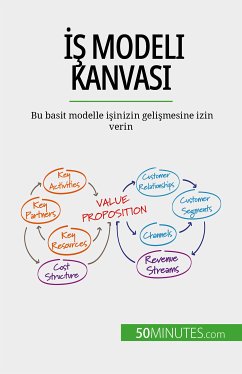 İş Modeli Kanvası (eBook, ePUB) - Marbaise, Magali